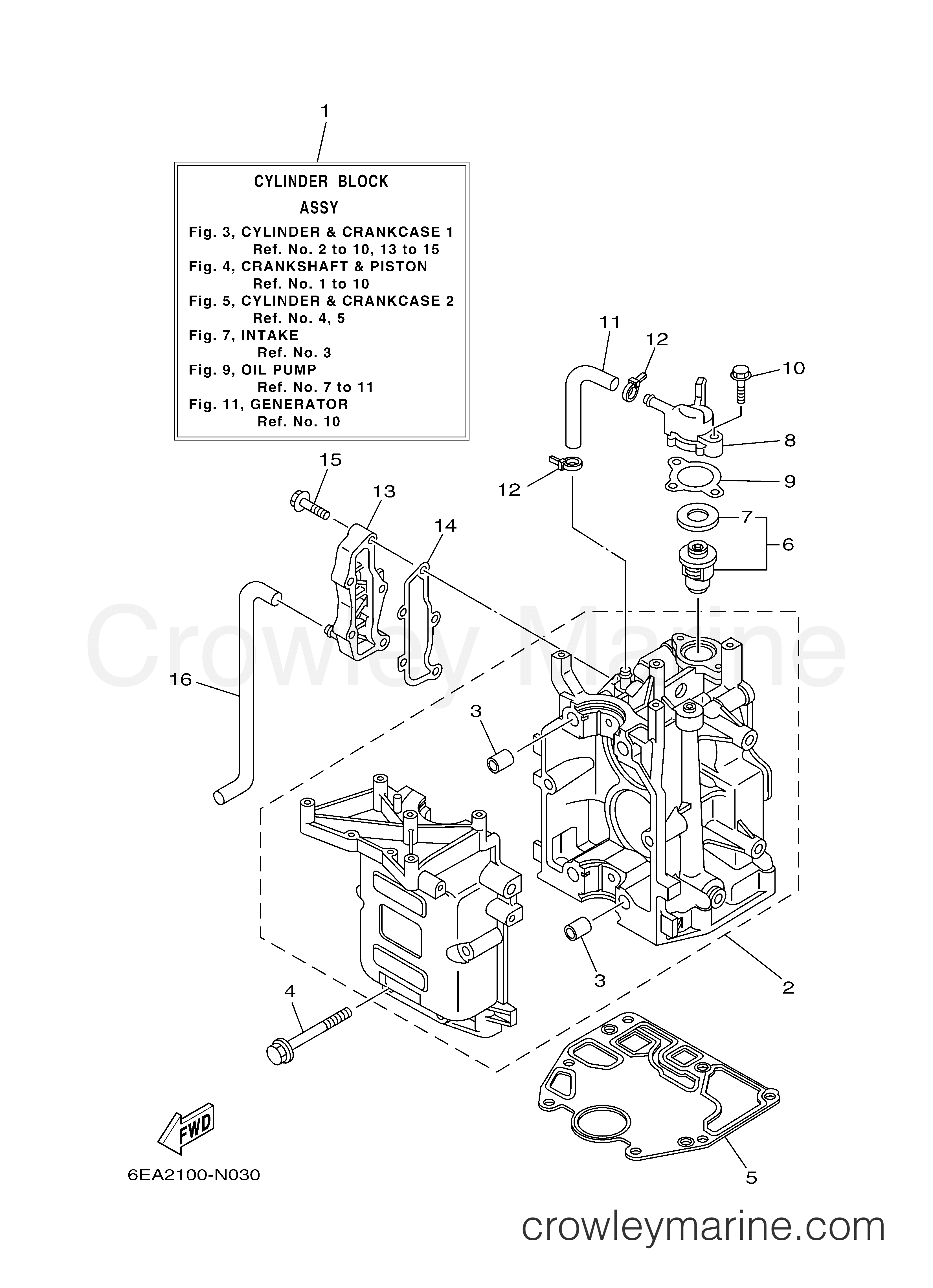 CYLINDER CRANKCASE 1 2014 Yamaha Outboard 9.9hp T9.9XPHB Crowley Marine