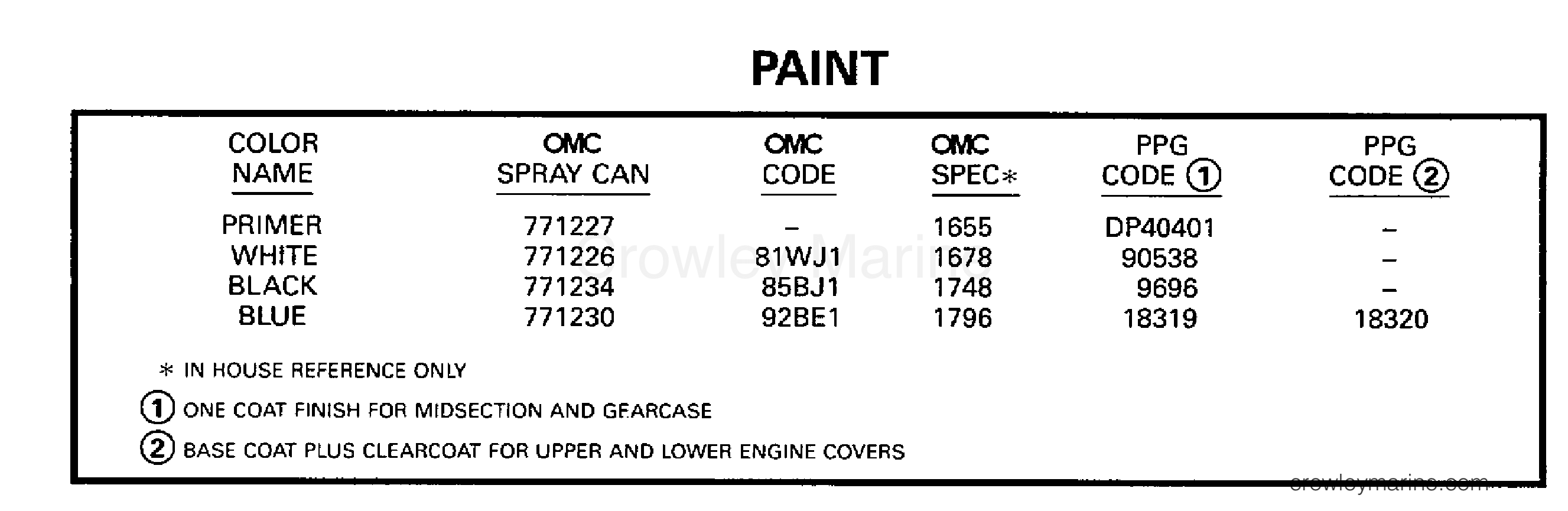 1998 Outboard 50 - J50TTLECA - PAINT
