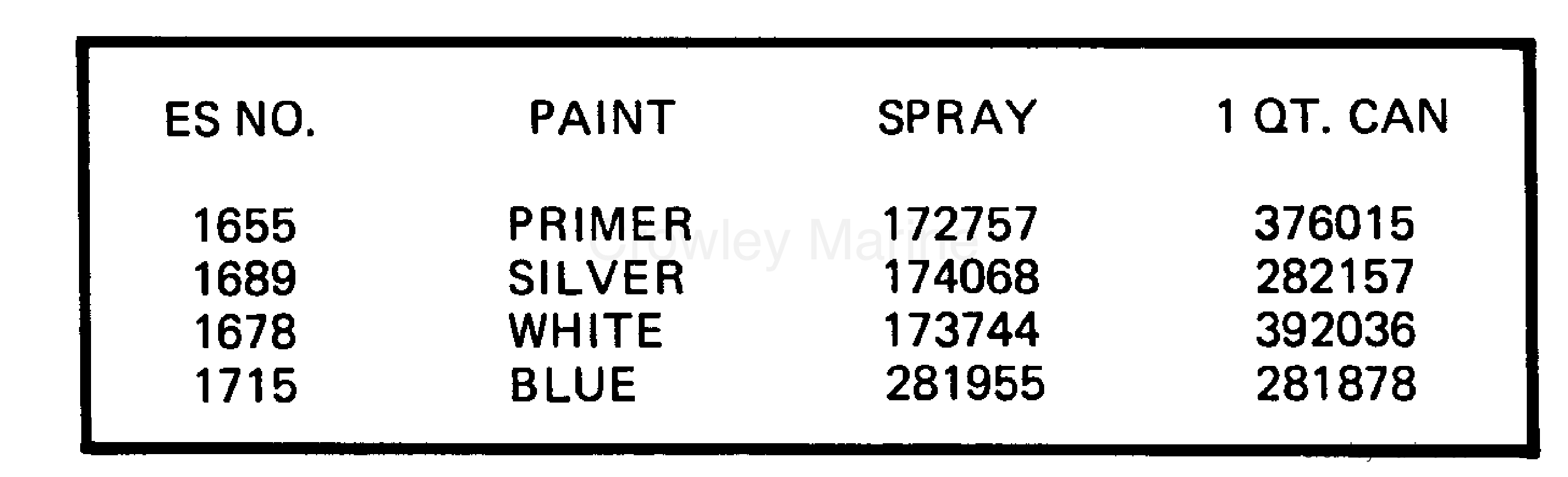 1983 Outboard 150 - J150STLCTE - PAINT CHART