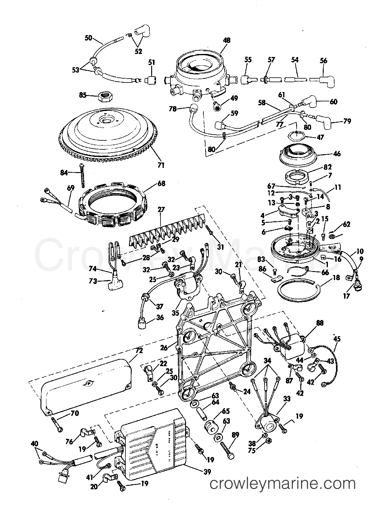 1969 Johnson Outboards 115 - 115ESL69E DISTRIBUTOR GROUP section