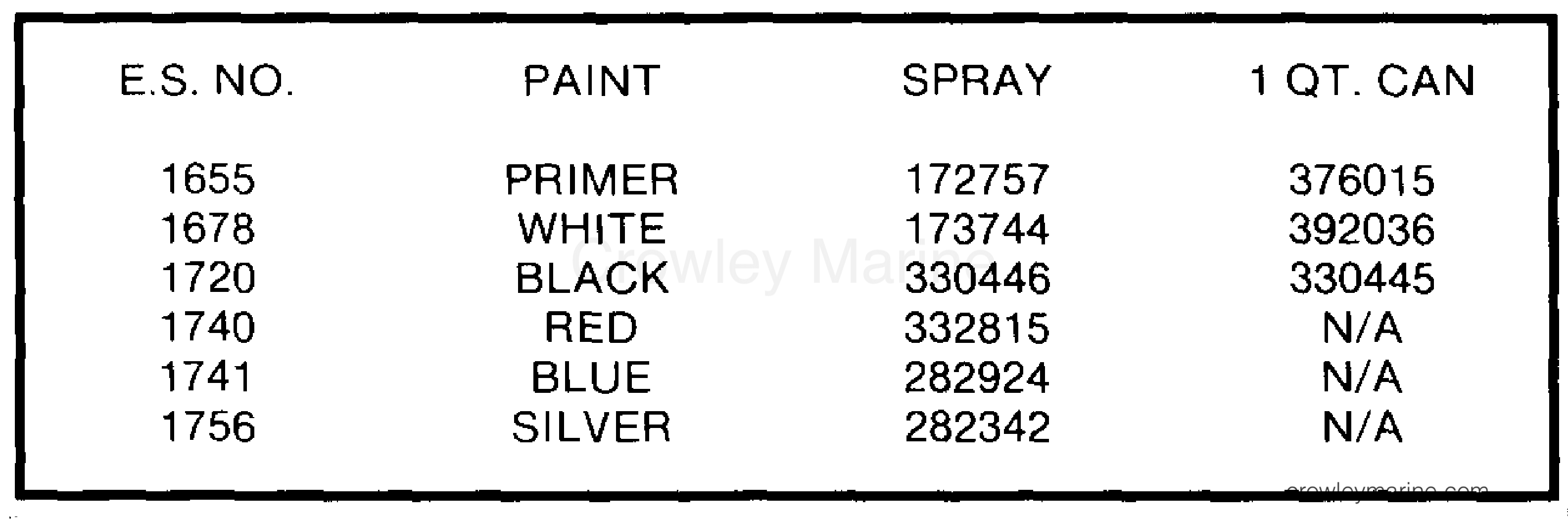 1987 Outboard 70 - J70ELCUR - PAINT CHART