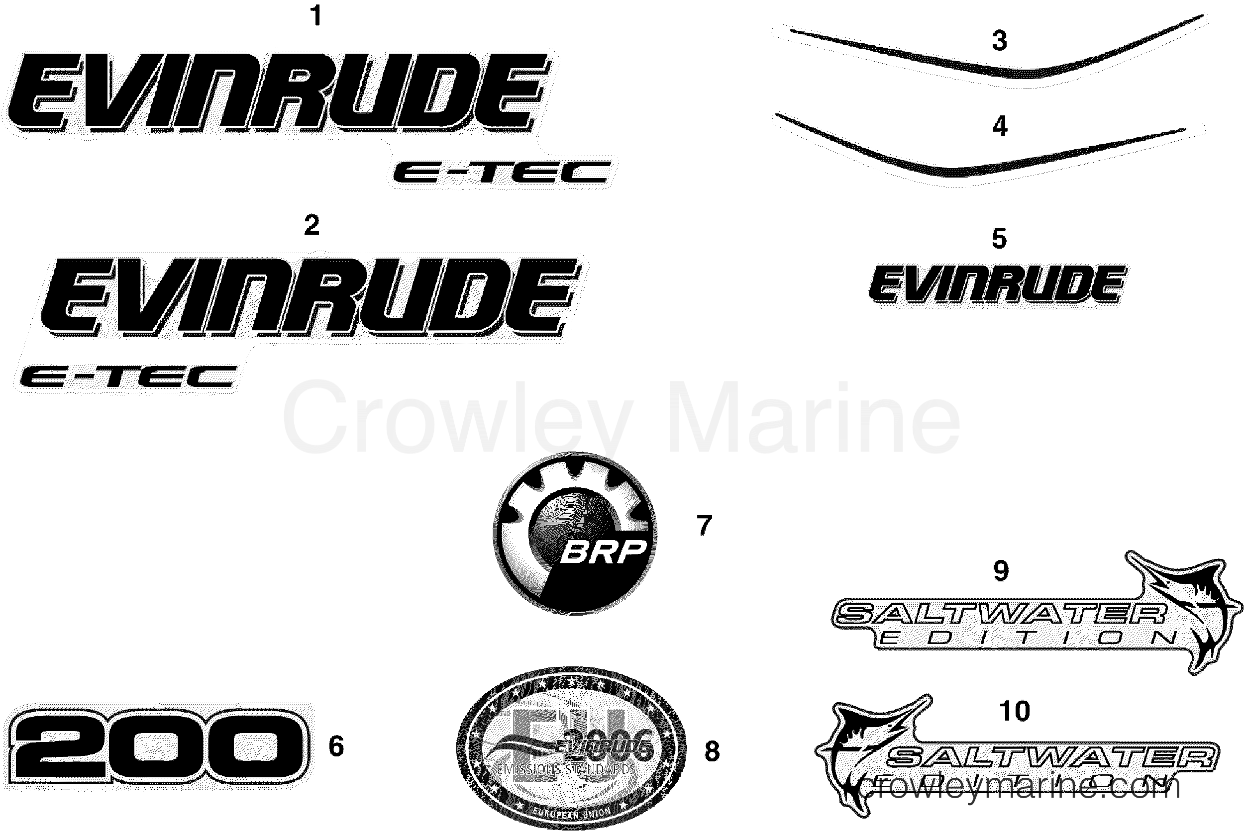 2007 Outboard 200 - E200DSLSUF - DECALS