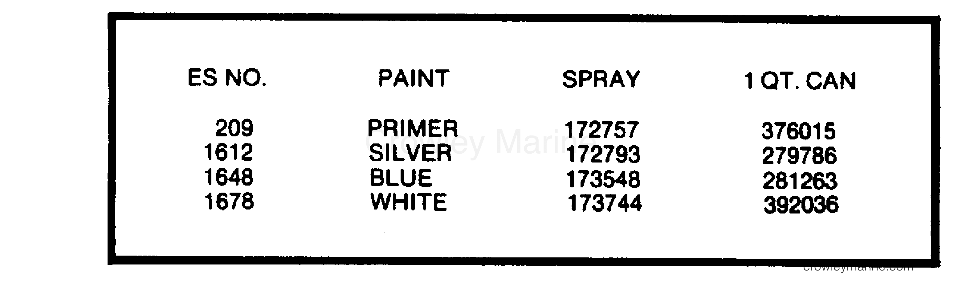 1982 Outboard 115 - J115MLCNB - PAINT