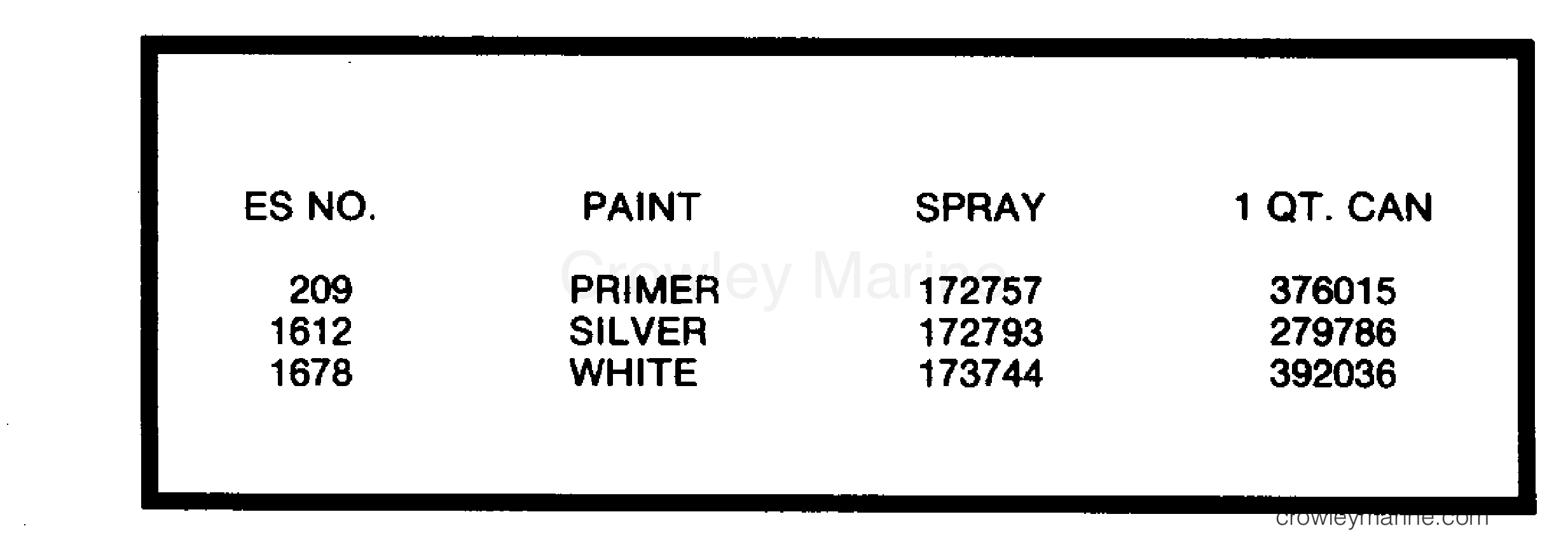 PAINT CHART 1981 Johnson Outboards 50 J50BELCIC Crowley Marine