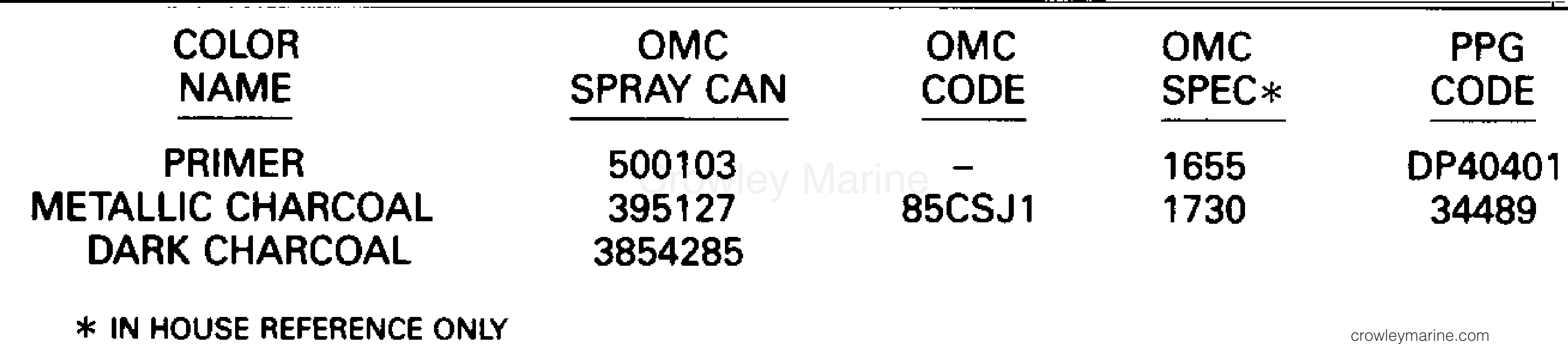1994 Stern Drive 3 - 302CCPMDA - PAINT