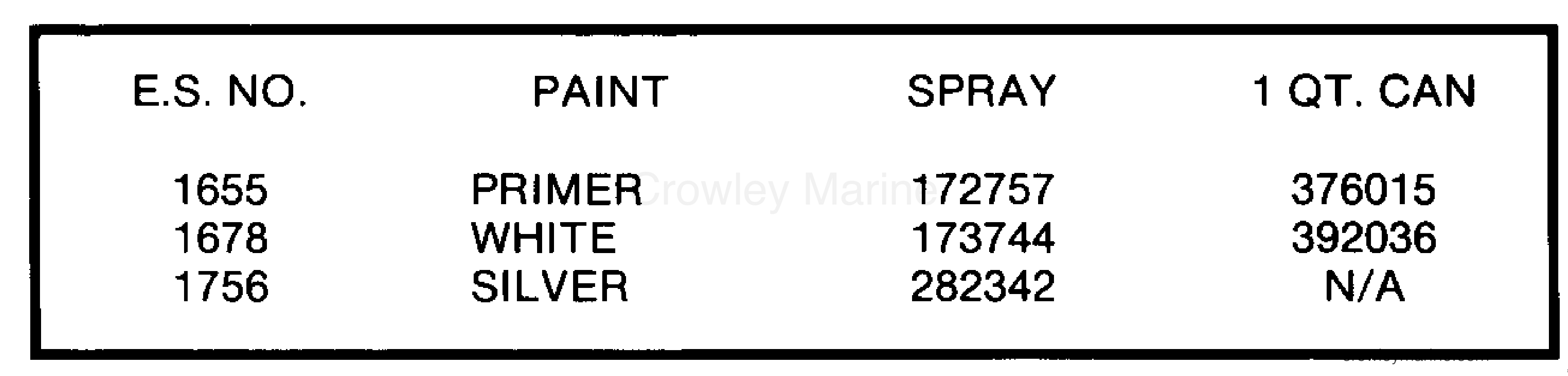1988 Outboard 4 - J4BRHCCS - PAINT CHART