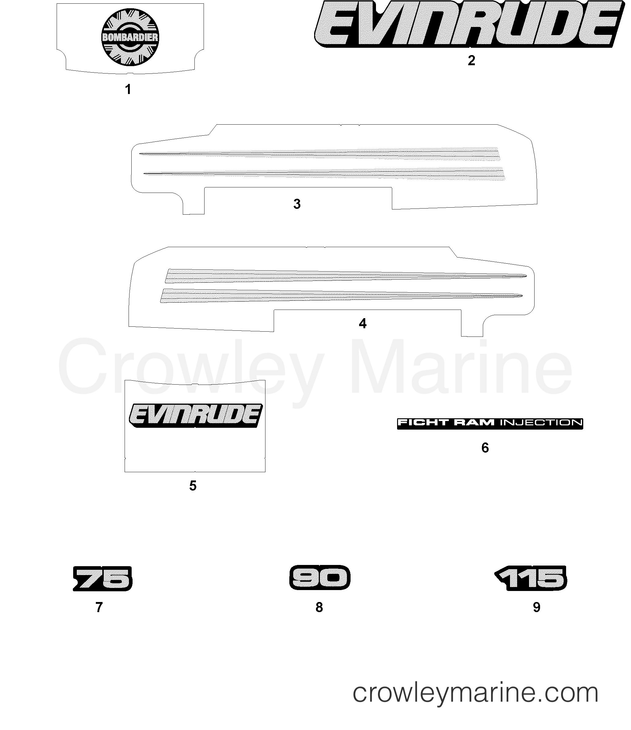 2003 Outboard 75 - E75FPLSTA - DECALS BLUE MODELS