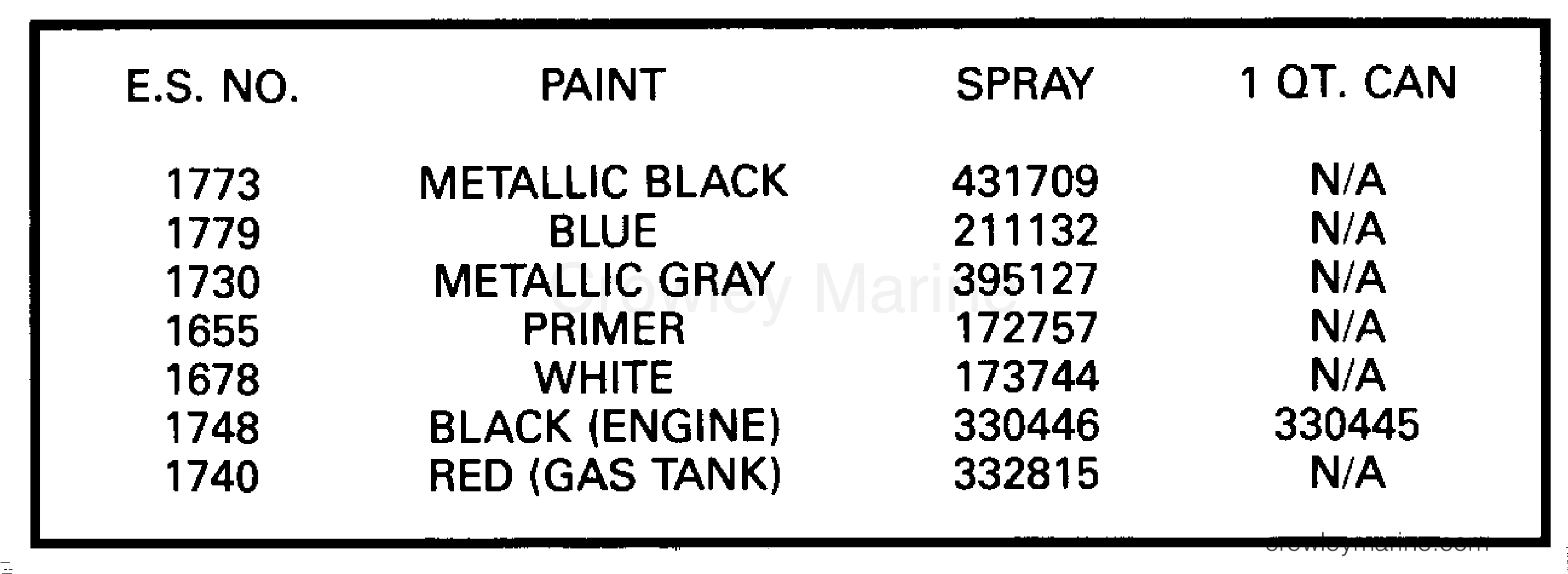 PAINT CHART 1989 Johnson Outboards 110 J110TLAEM Crowley Marine