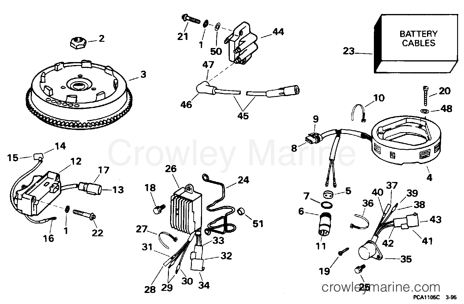 IGNITION ELECTRIC START 1996 Johnson Outboards 15 J15FRELEDR