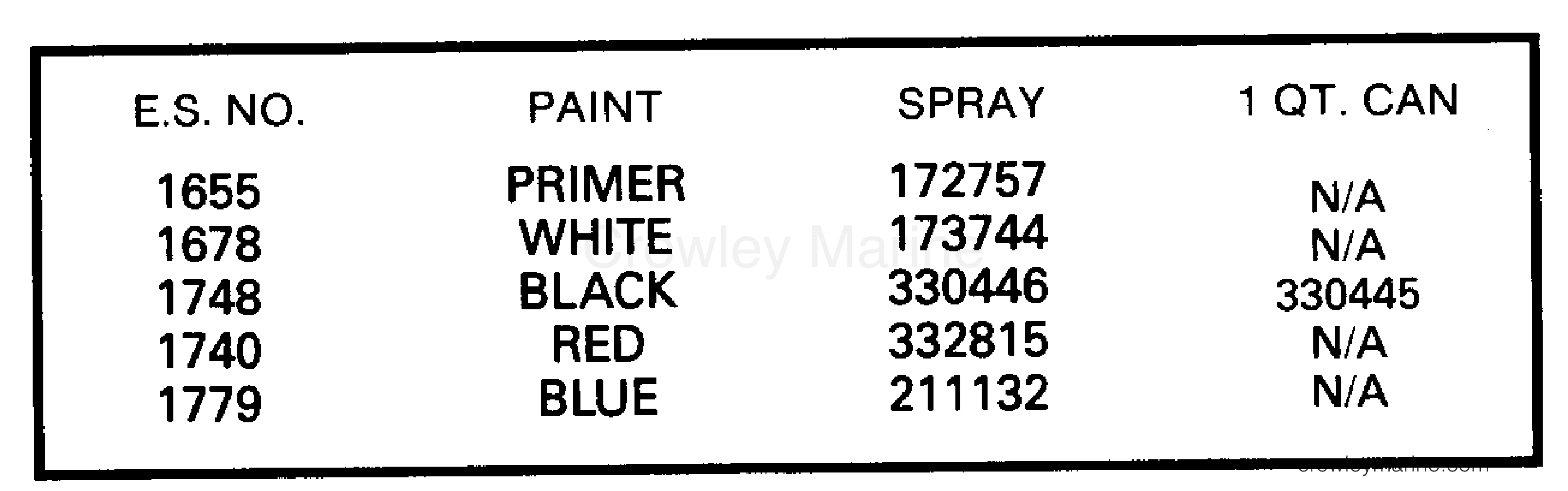 1989 Outboard 28 - J28ESLCEA - PAINT CHART