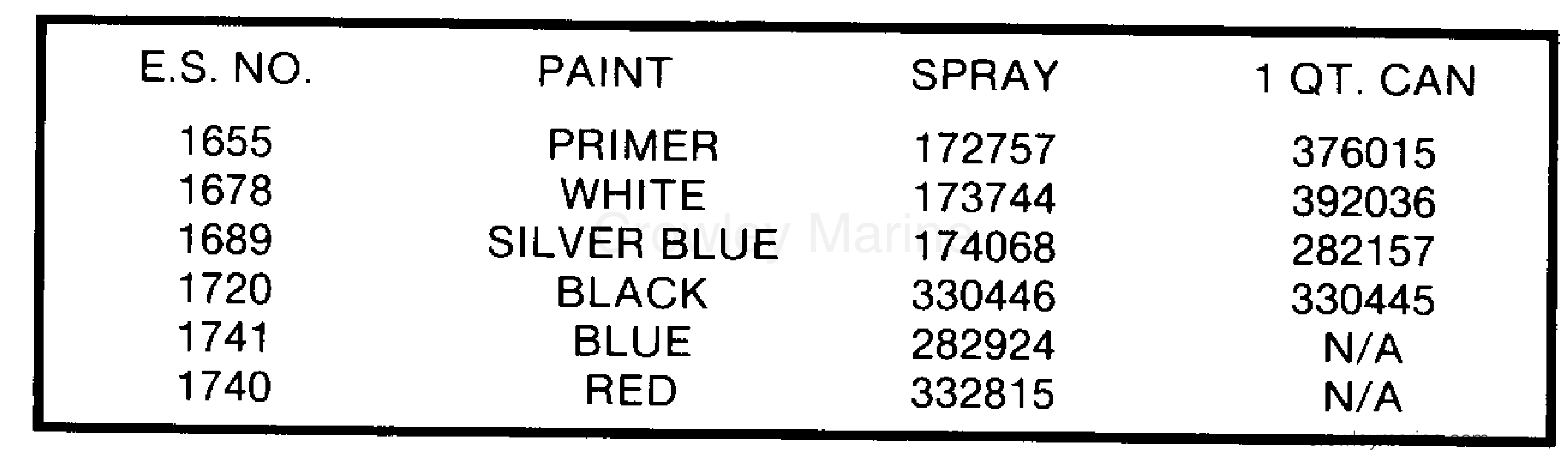 1986 Outboard 75 - J75ECDC - PAINT CHART