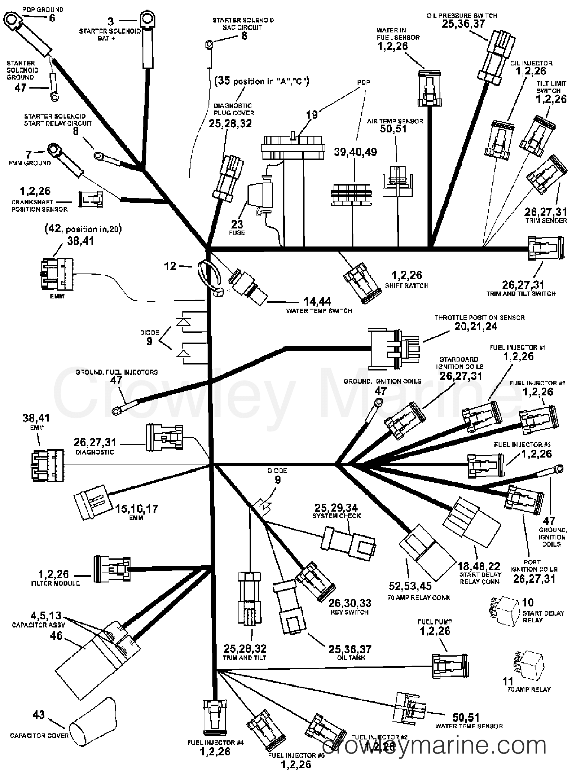 2004 Outboard 175 - E175FPLSRE - ENGINE ELECTRICAL HARNESS ASSEMBLY