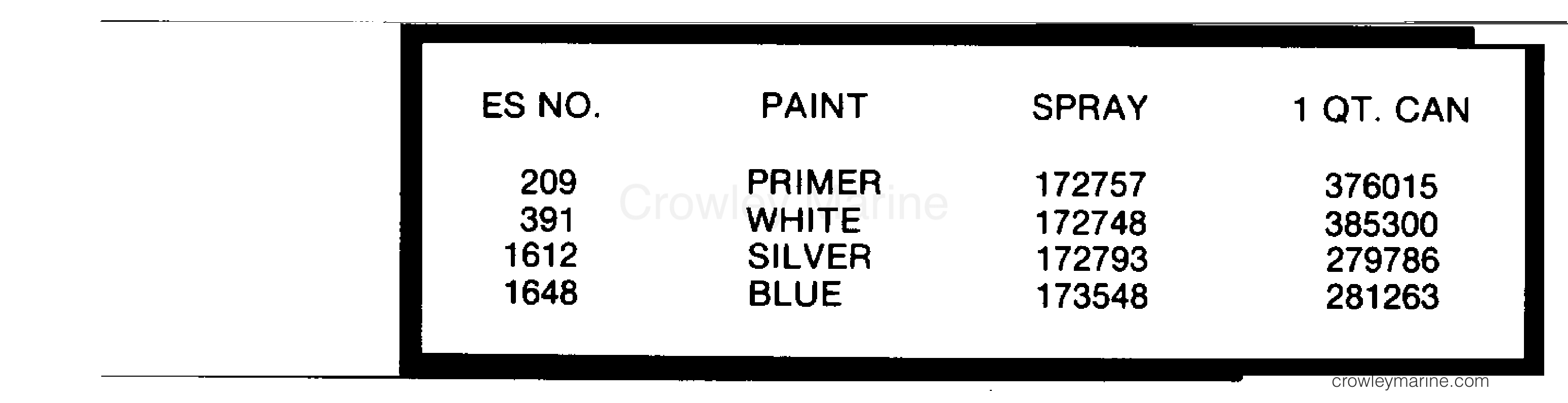 PAINT CHART 1979 Outboard 70 70973R Crowley Marine