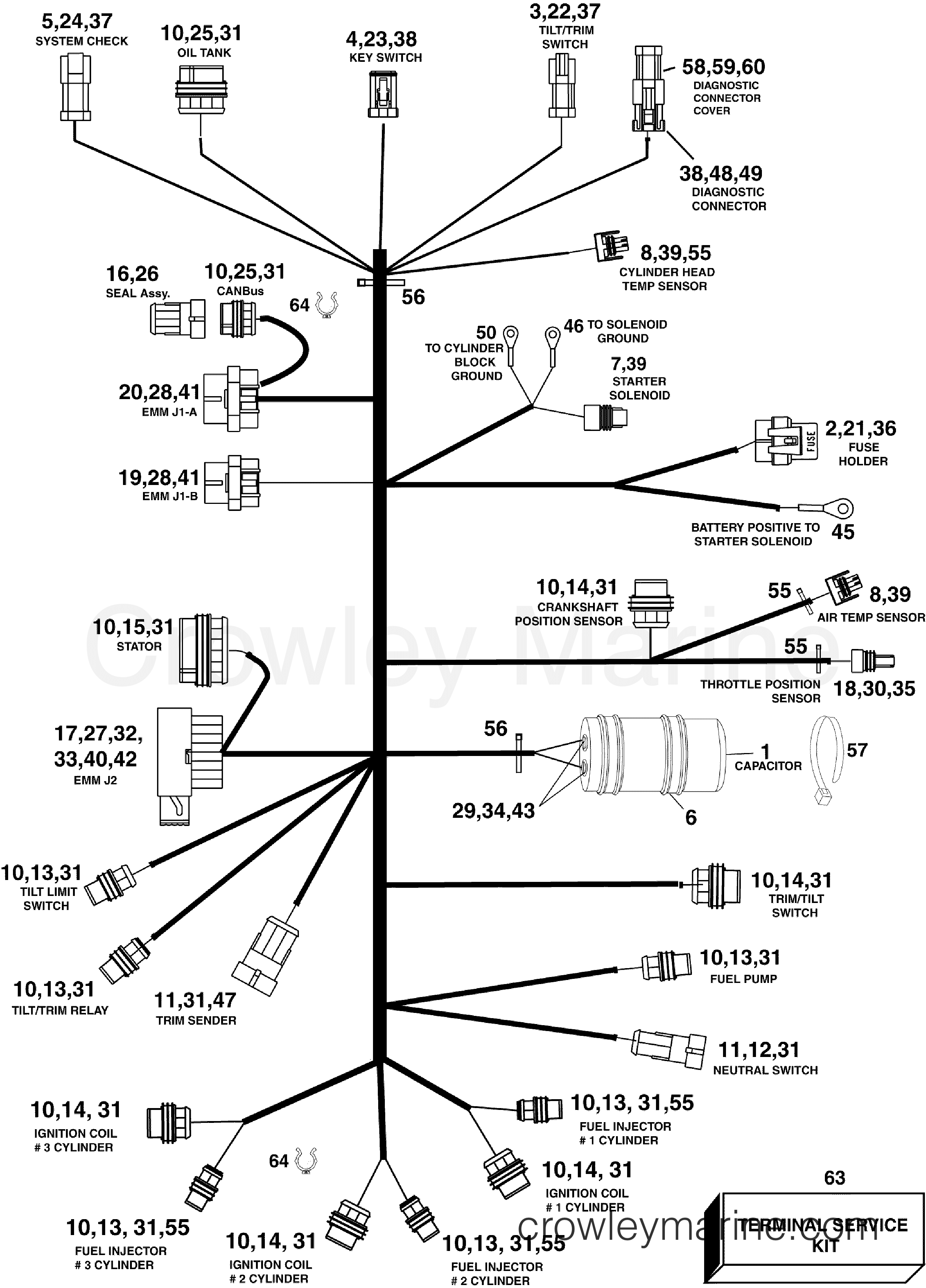 2009 Evinrude Outboards 75 - E75DPLSEE ENGINE ELECTRICAL HARNESS section
