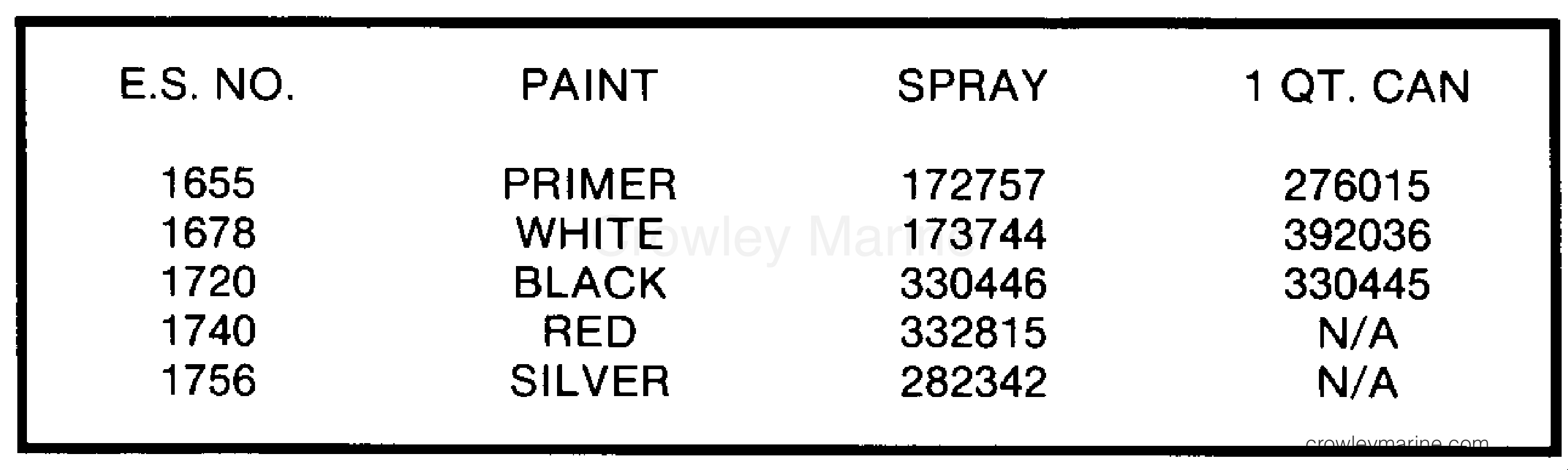 1987 Outboard 48 - J48ESLCUS - PAINT CHART