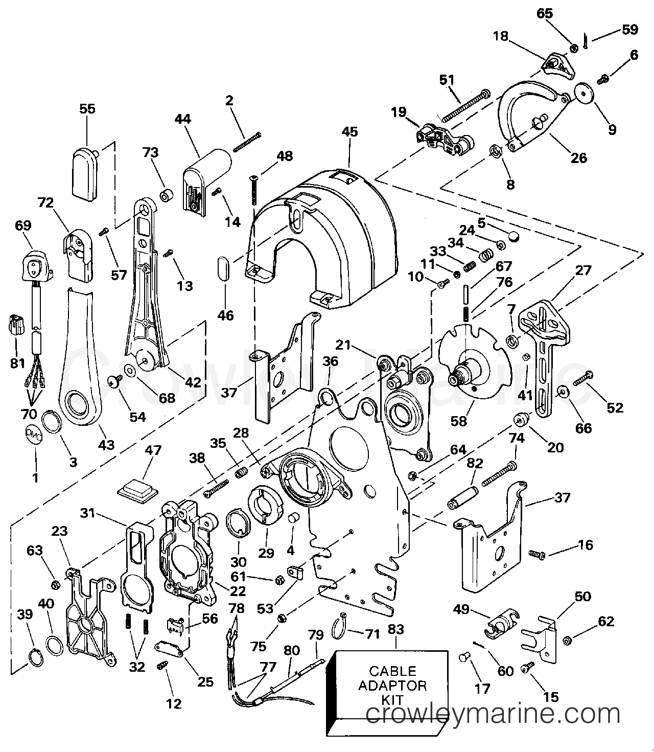 1992 Rigging Accessories - Remote Controls - REMOTE CONTROL - BINNACLE - DUAL LEVER