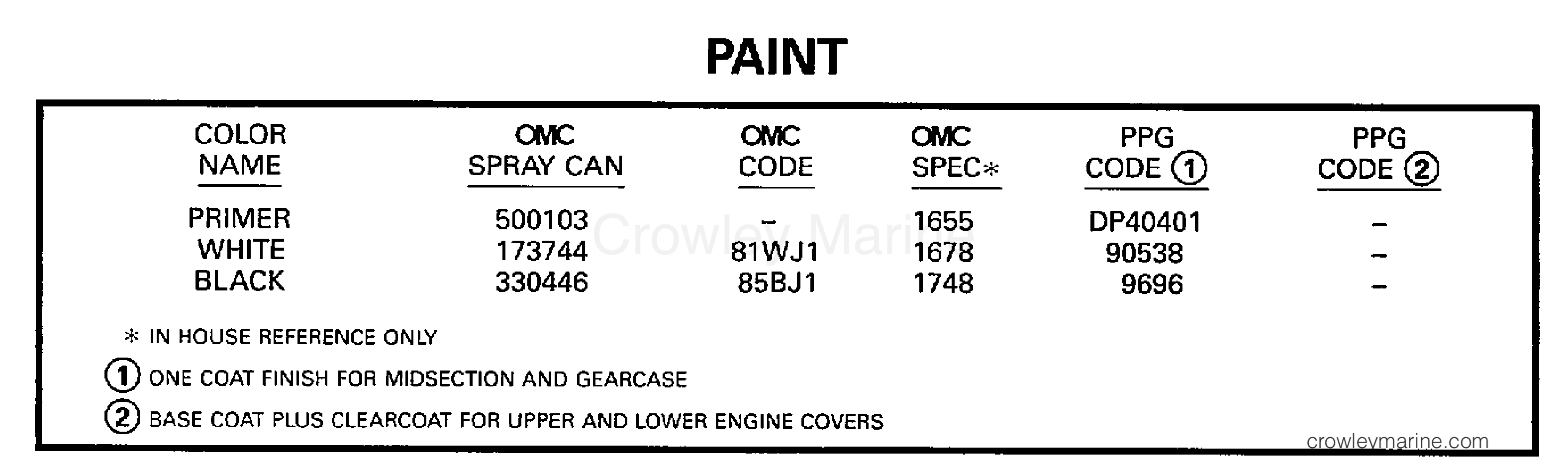 1997 Outboard 6 - BJ5FRBEUS - PAINT