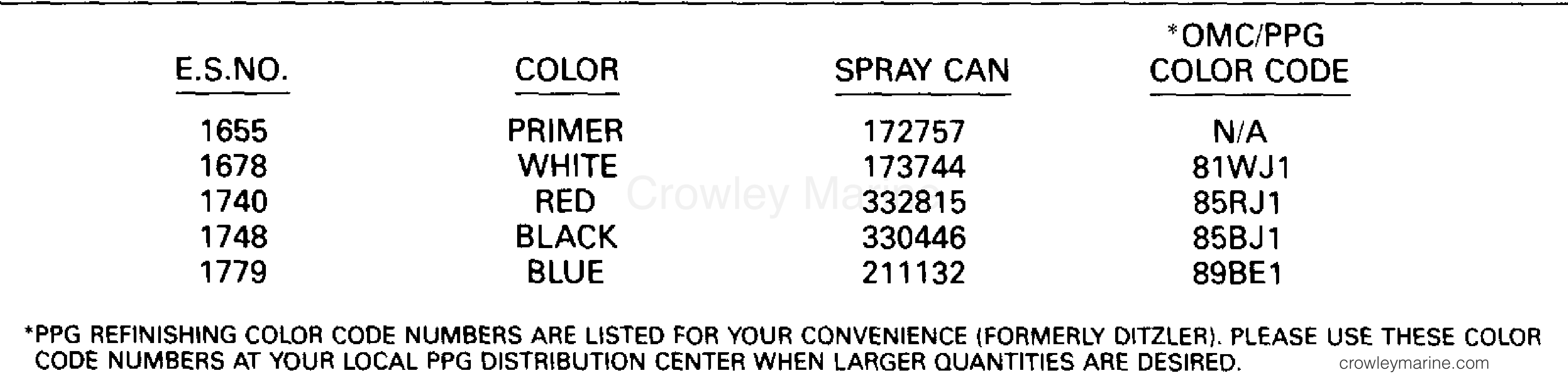 1990 Outboard 4 - J4RDHESR - PAINT CHART