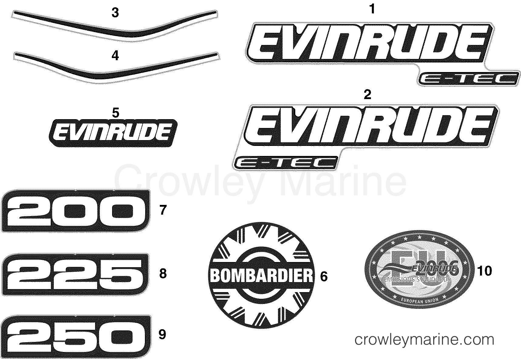 2005 Outboard 200 - E200DHLSOC - DECALS BLUE MODELS