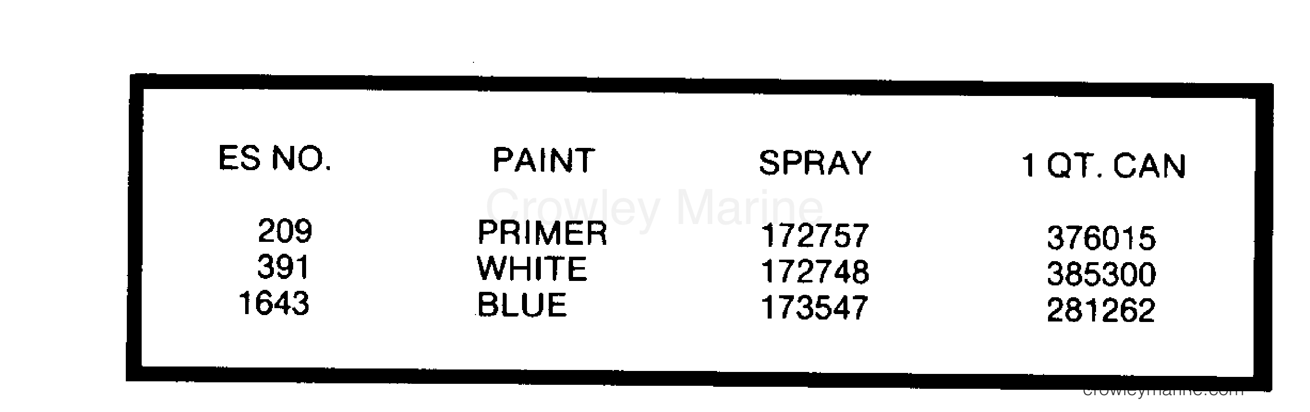 1979 Evinrude Outboards 4 - 4904D PAINT CHART section