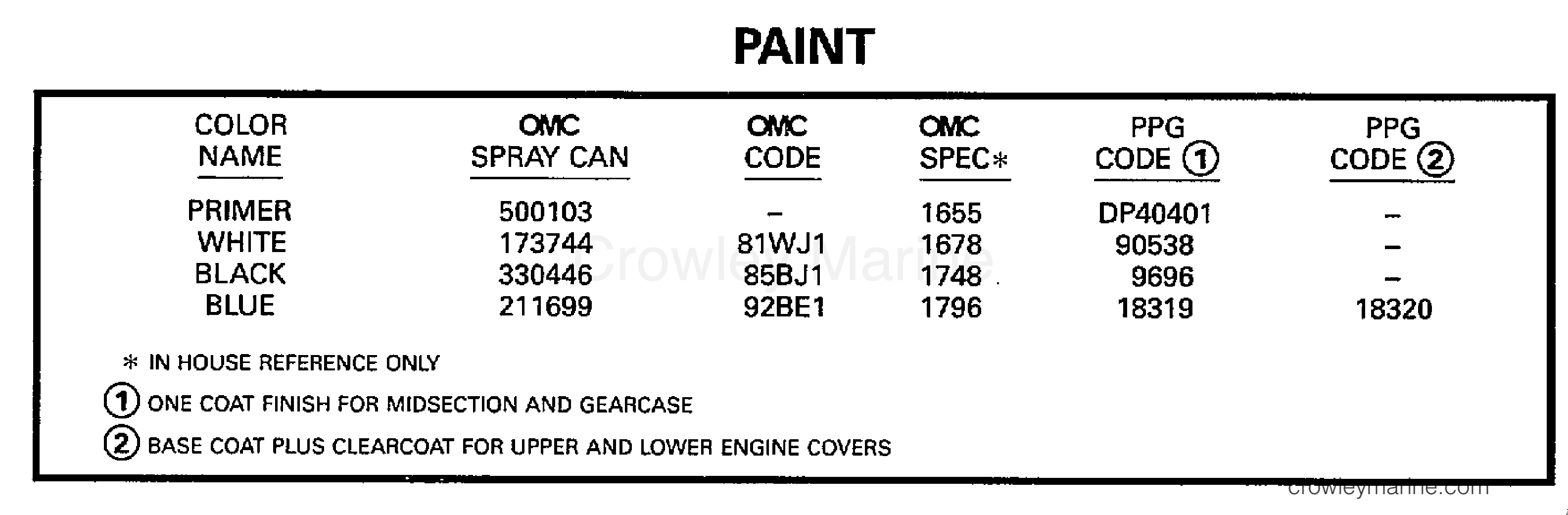 1997 Outboard 60 - E60TLEUA - PAINT