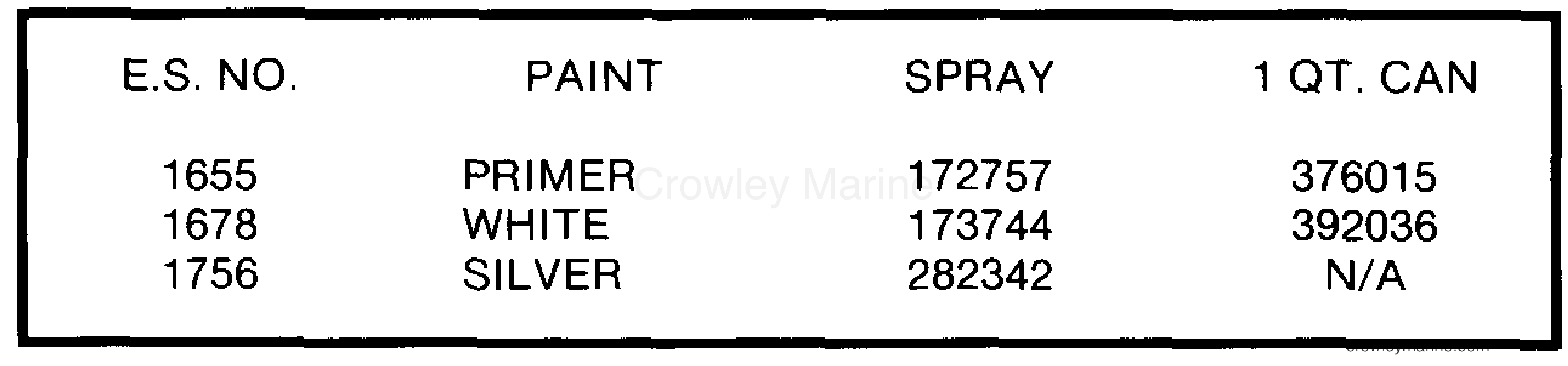 1987 Outboard 1.2 - JCO-CUA - PAINT CHART
