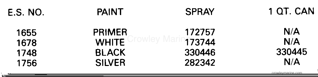 1988 Outboard 4 - J4RLCCS - PAINT CHART