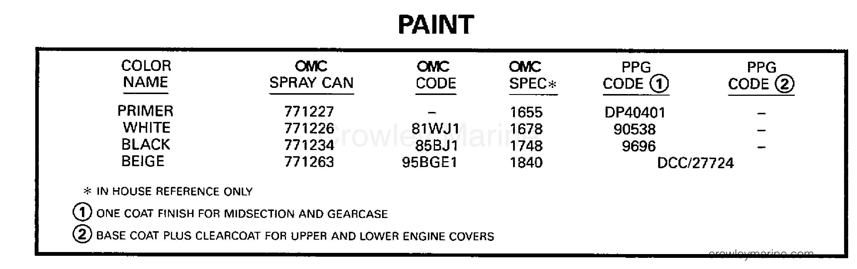 1998 Outboard 9.9 - J10FEXECM - PAINT