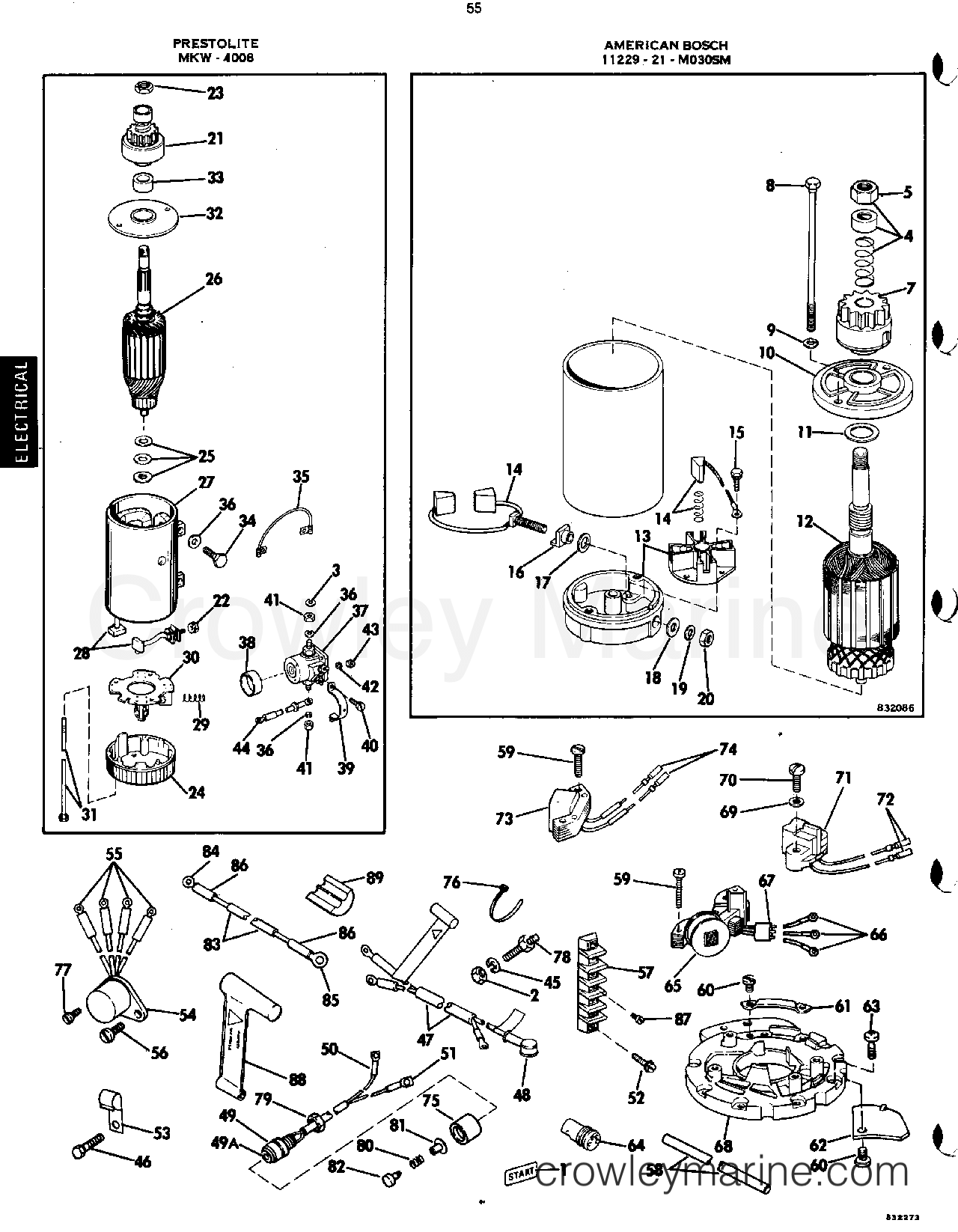 1983 Rigging Accessories - Electrical System - ELECTRIC START KIT 55