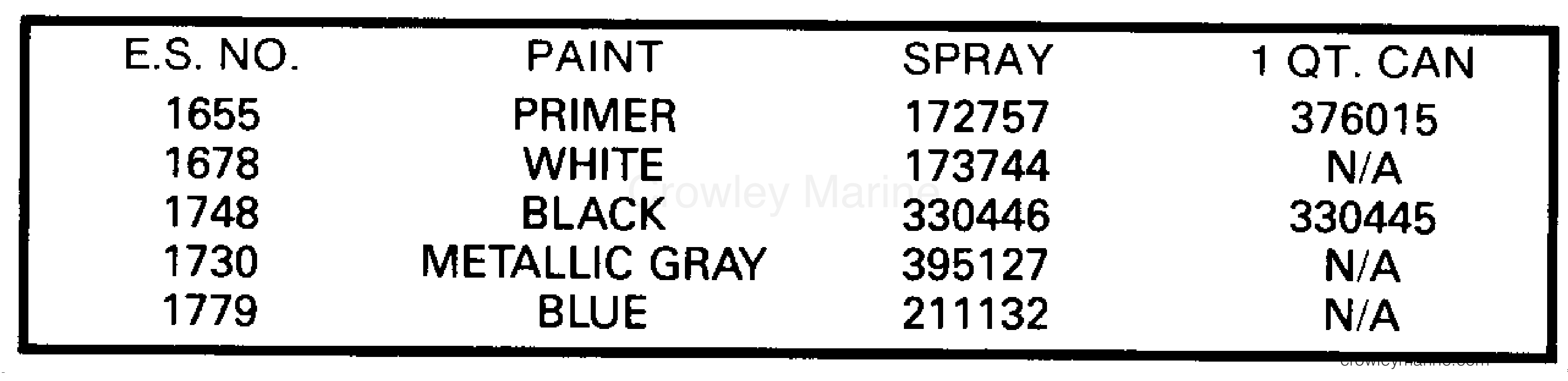 1989 Outboard 300 - J300PLCEM - PAINT CHART