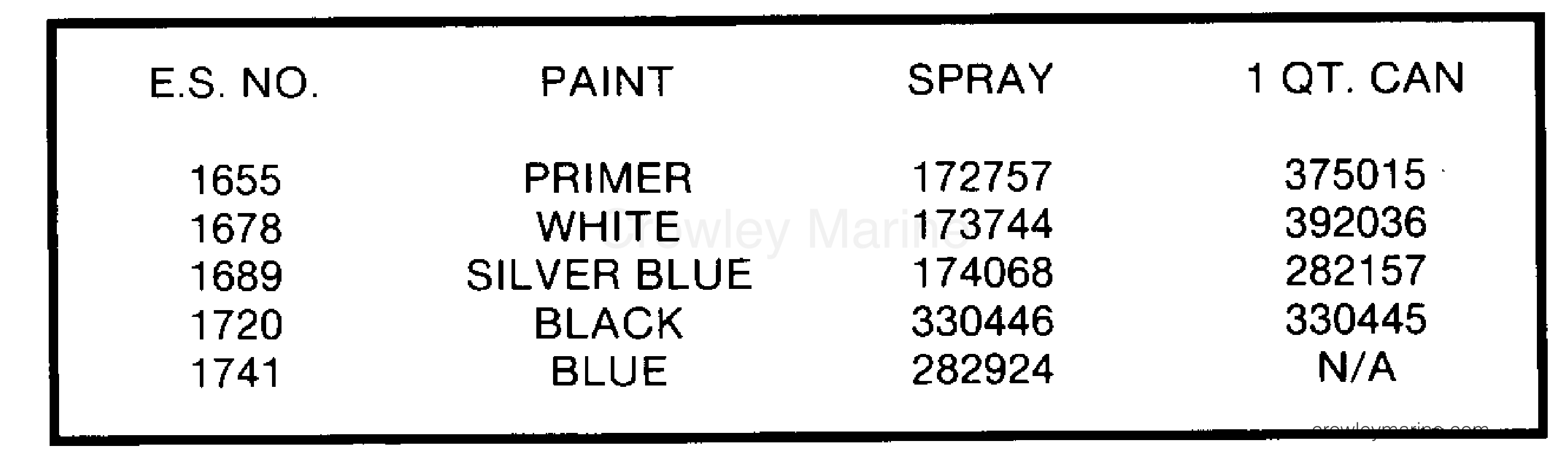 1986 Outboard 150 - J150TXCDC - PAINT CHART