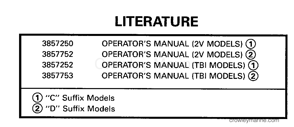 1998 OMC Stern Drive 5 - 50FBPBYC LITERATURE section