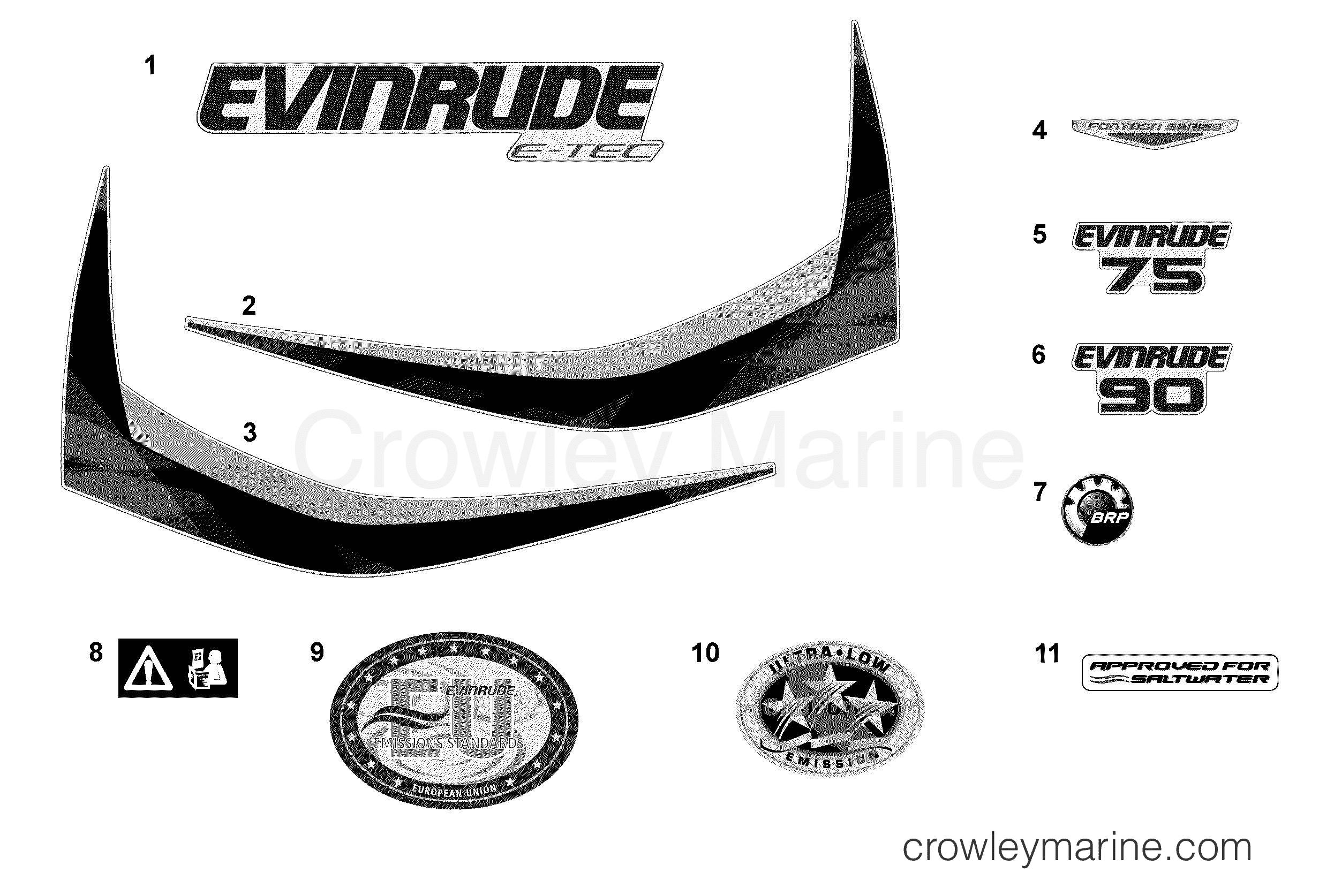 AB Outboard 75 - E75DSLABA - DECALS