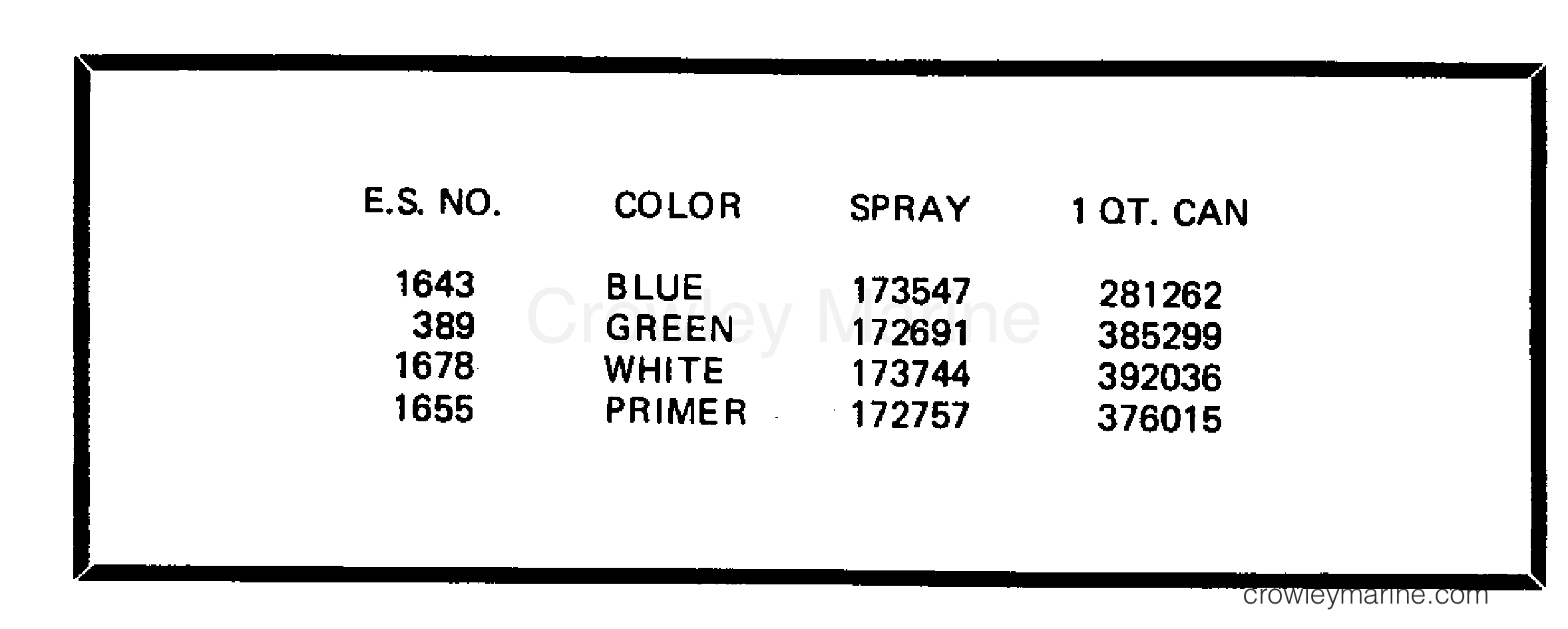 PAINT CHART 1983 Johnson Outboards 40 J40RSR Crowley Marine