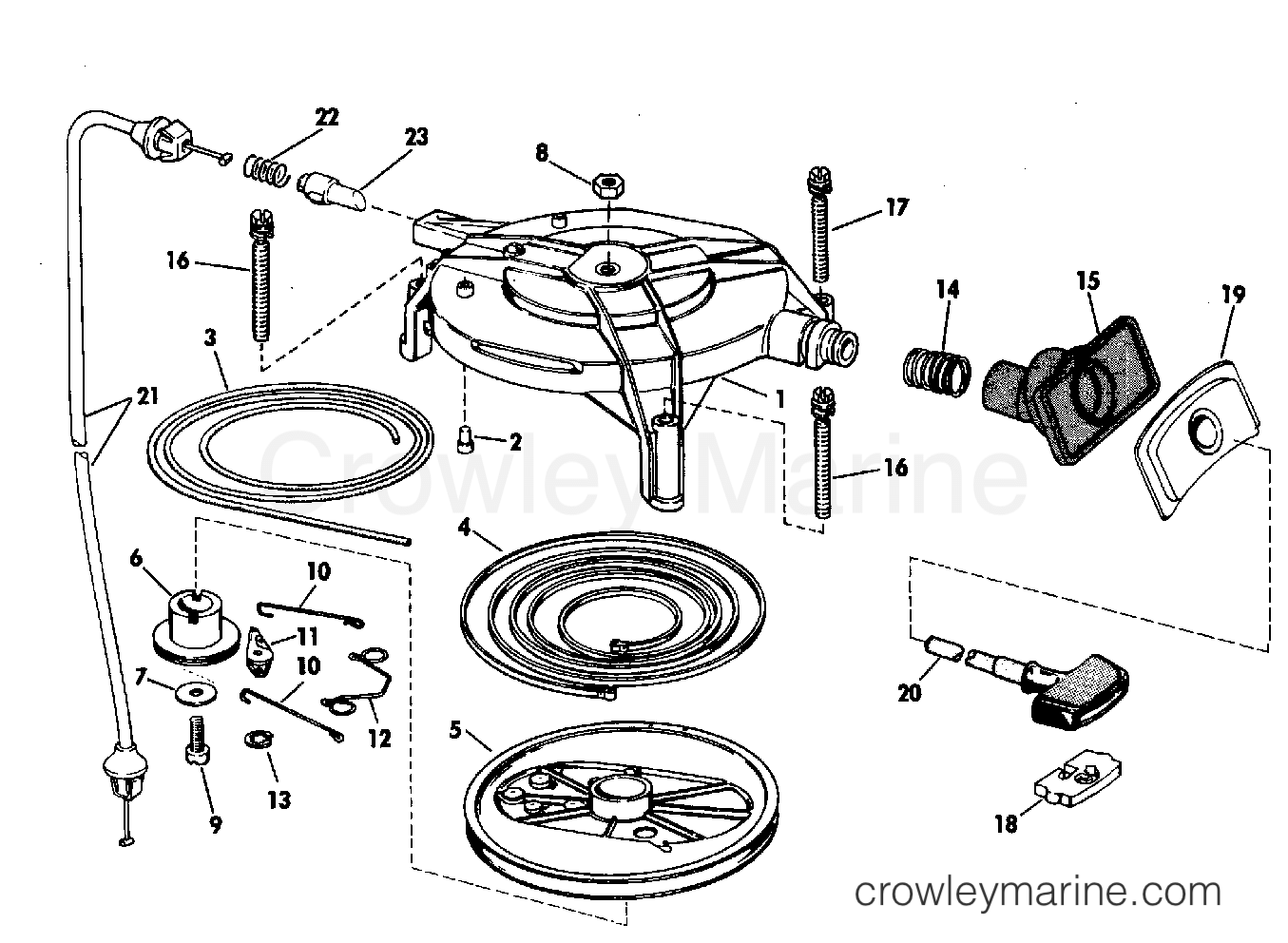 1981 Evinrude Outboards 25 - E25ECIB REWIND STARTER section