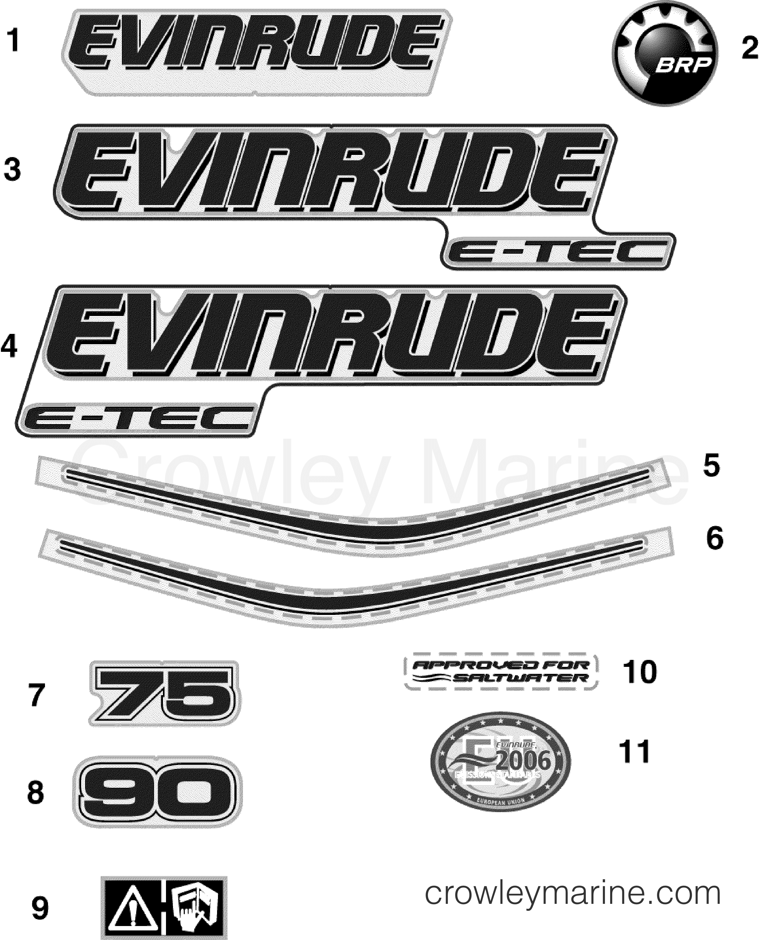 2010 Outboard 90 - E90DSLISE - DECALS