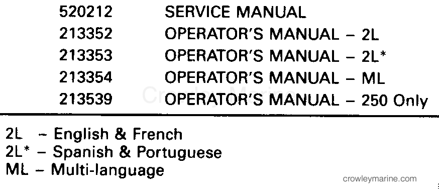 1998 Outboard 200 - J200TLECM - LITERATURE