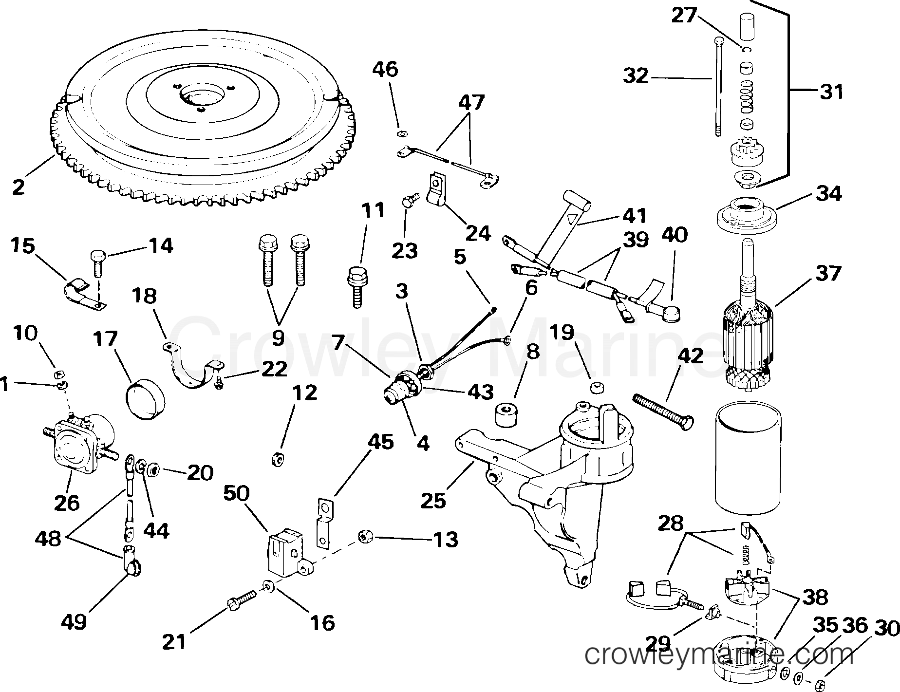 2001-2004 Rigging Parts Accessories - 20-35HP TILLER ELECTRIC START KIT section