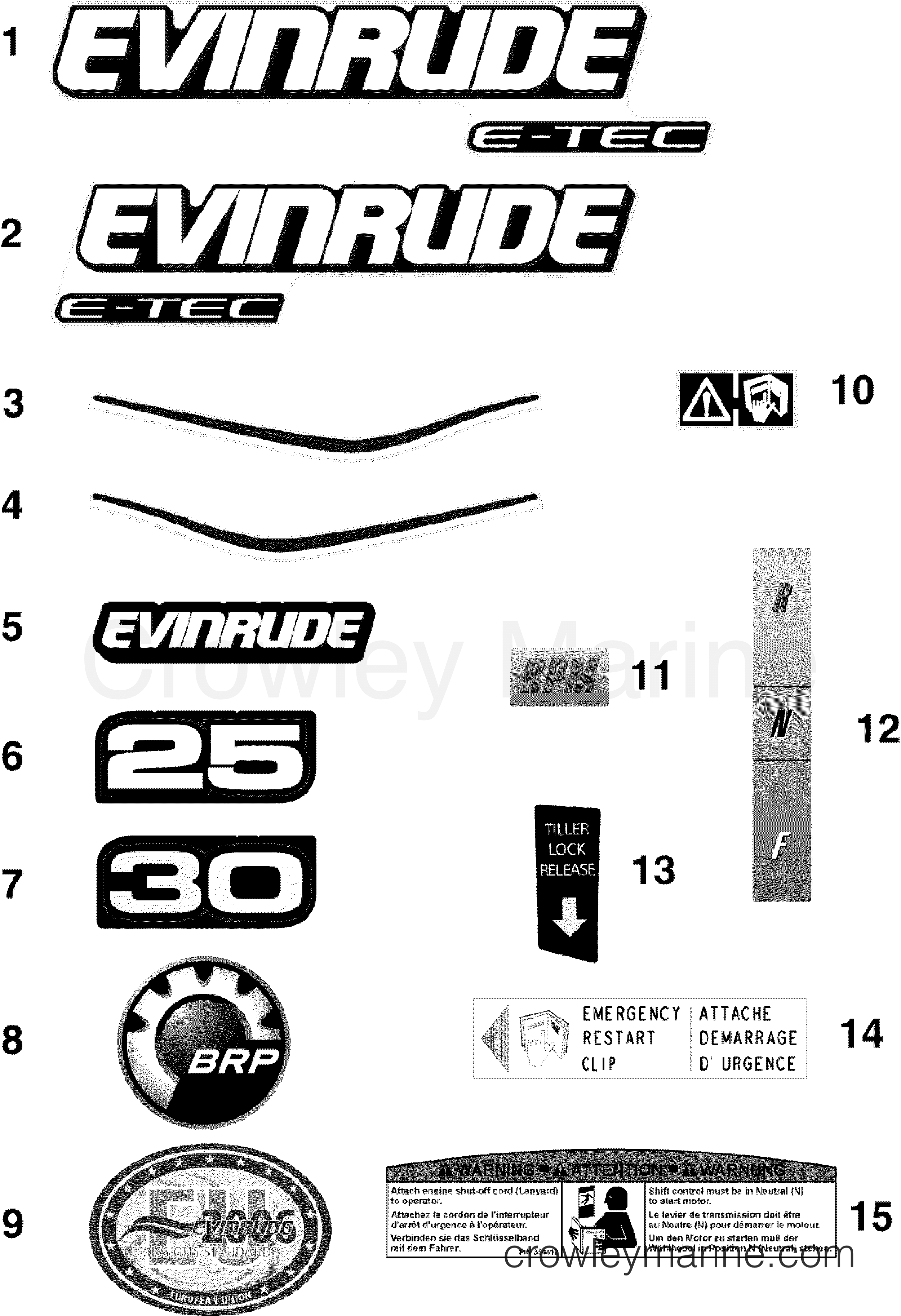 2010 Outboard 30 - E30DPLISC - DECALS