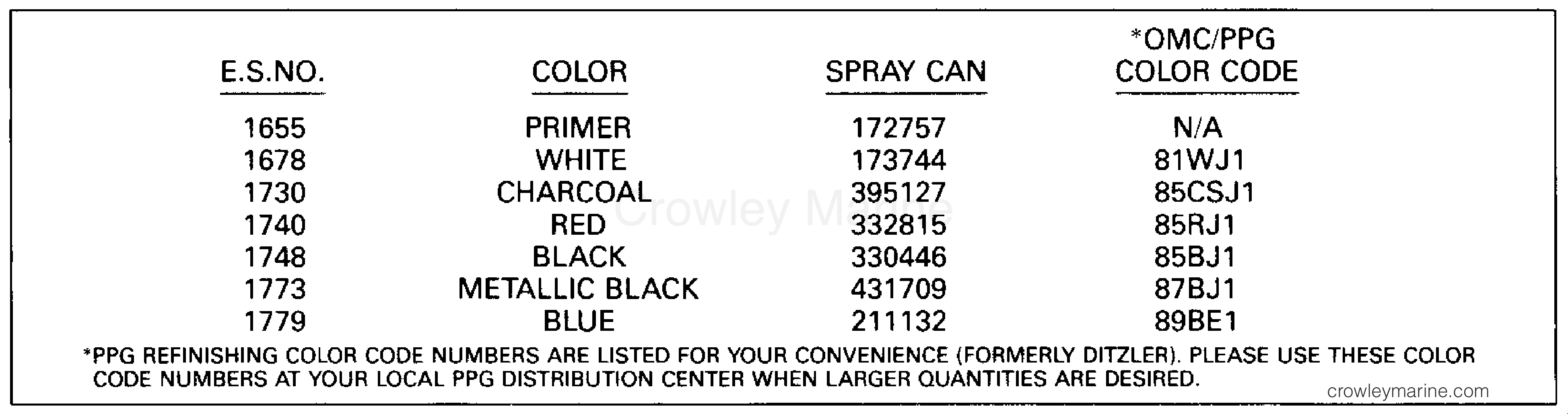 1990 Outboard 30 - J30EESS - PAINT CHART