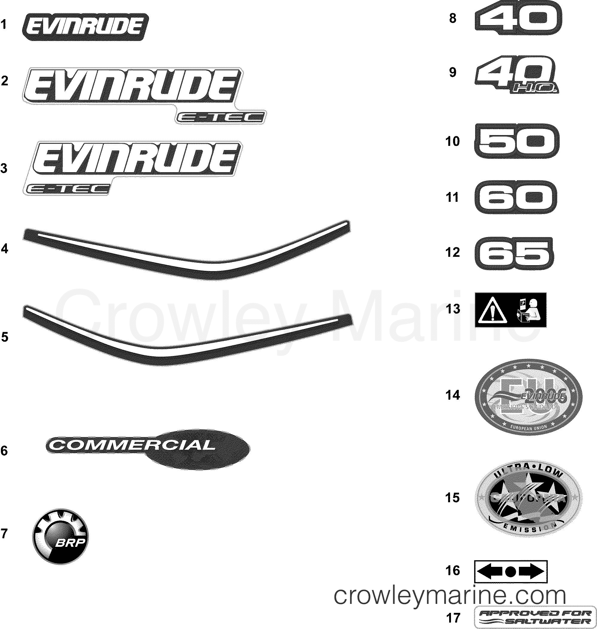 2012 Outboard 50 - E50DPLINC - DECALS