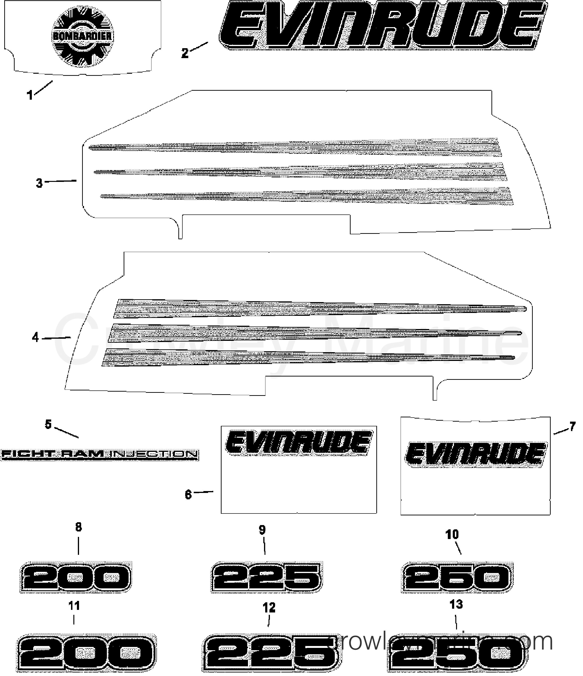 2002 Outboard 225 - E225FPLSNF - DECALS  - WHITE MODELS