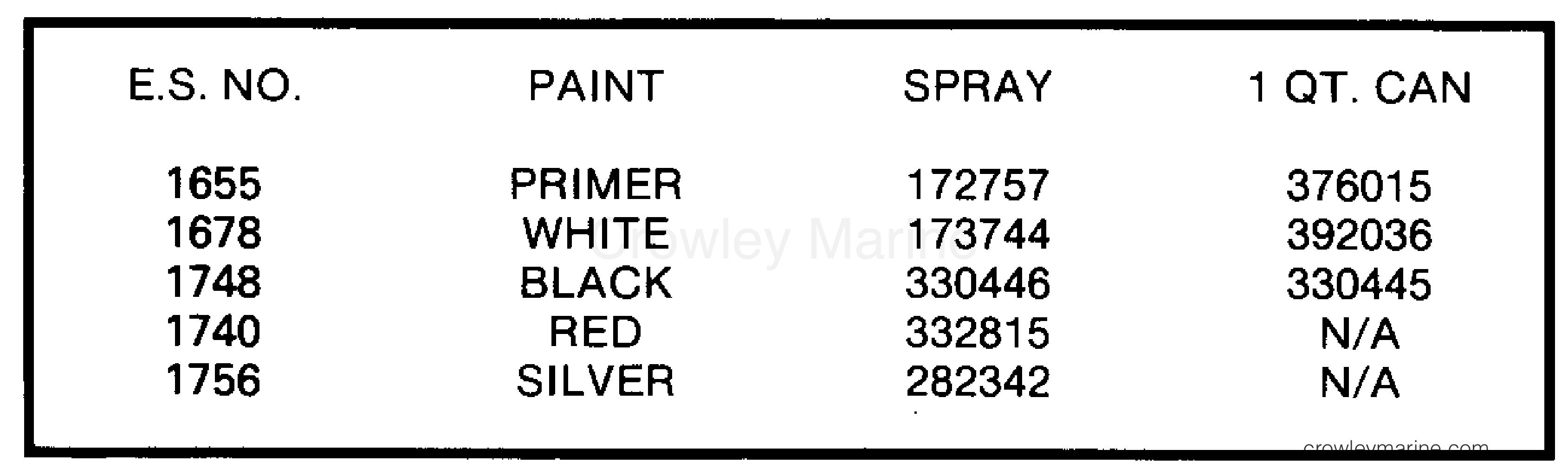 PAINT CHART 1988 Outboard 28 VE28ESLCCR Crowley Marine