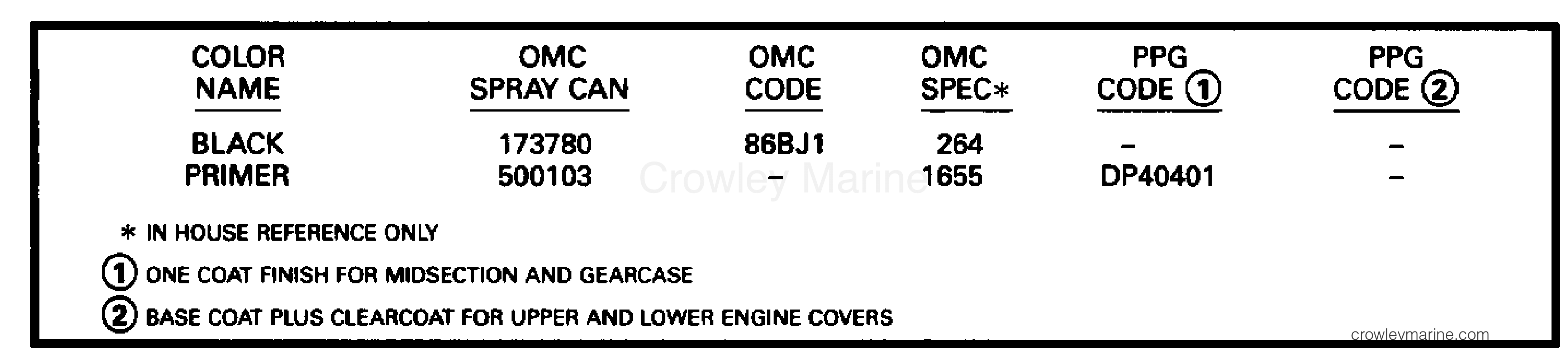 1994 Electric Trolling Motor 12 Volt - TH2TS - PAINT