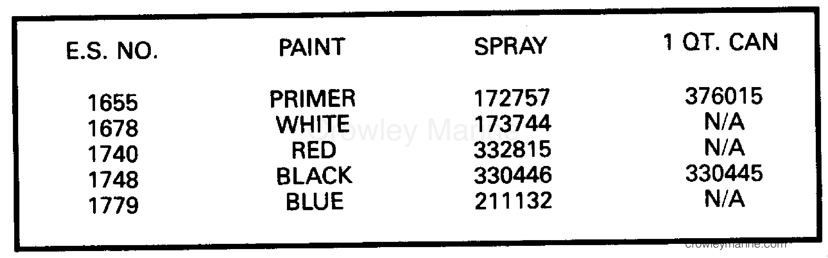 PAINT CHART 1989 Outboard 14 VE14RCEC Crowley Marine