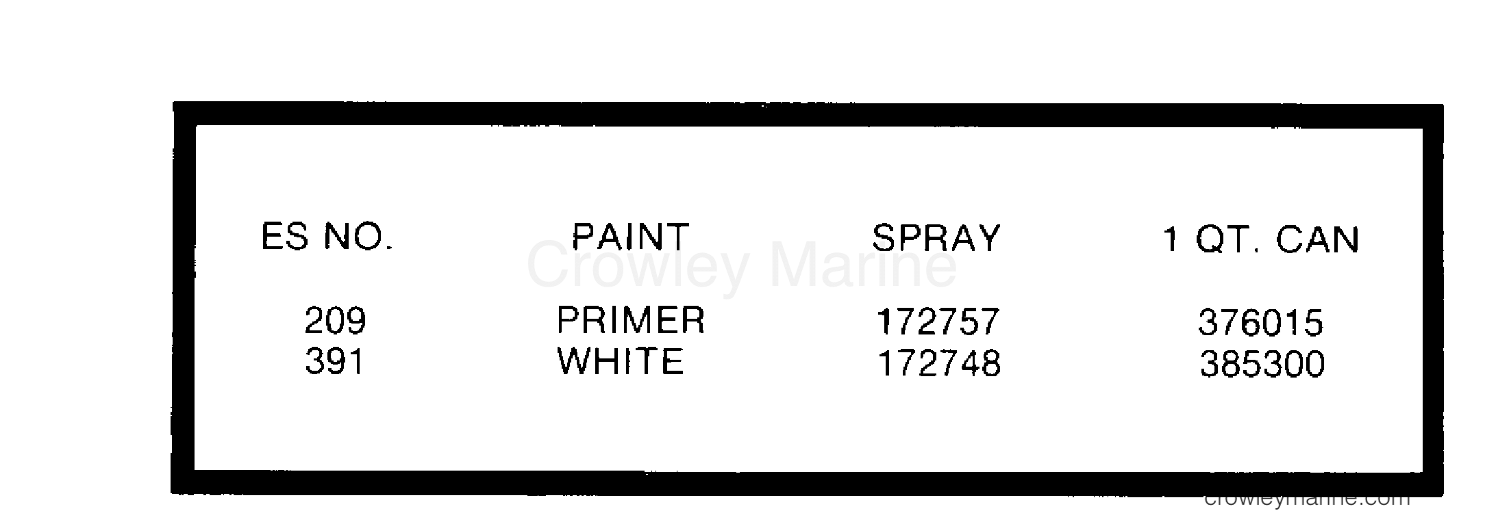 1980 Outboard 2 - J2RCSM - PAINT