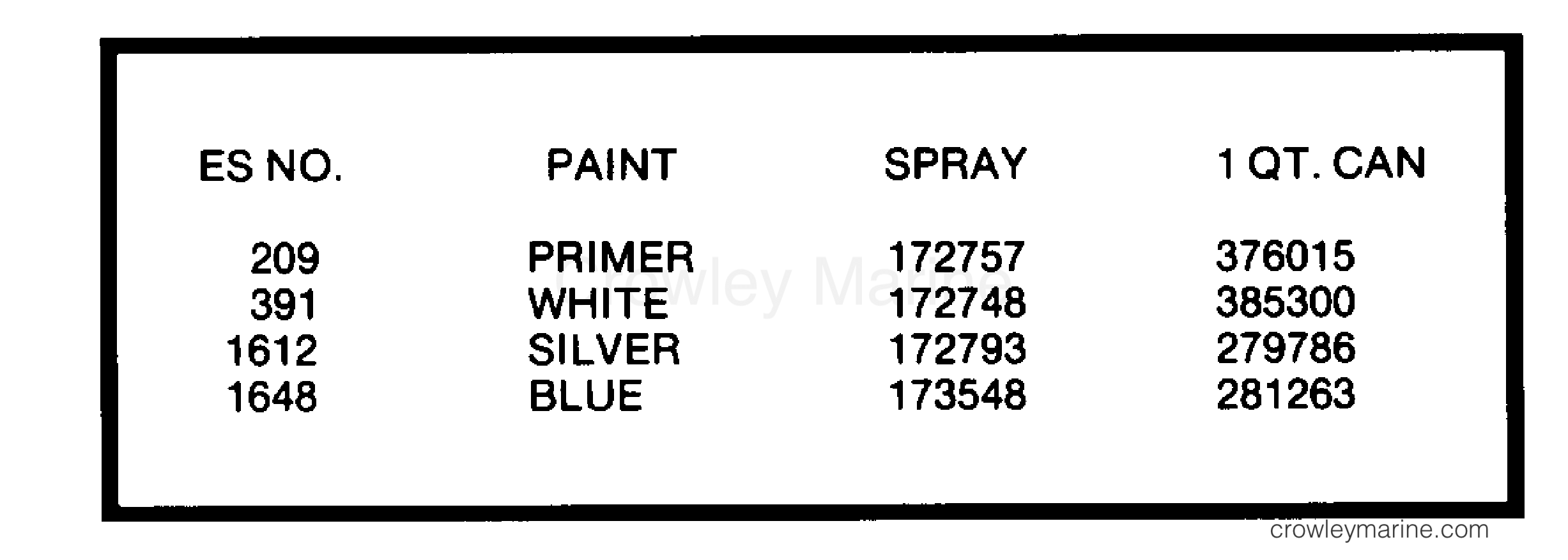 1980 Outboard 55 - E55RLCSA - PAINT