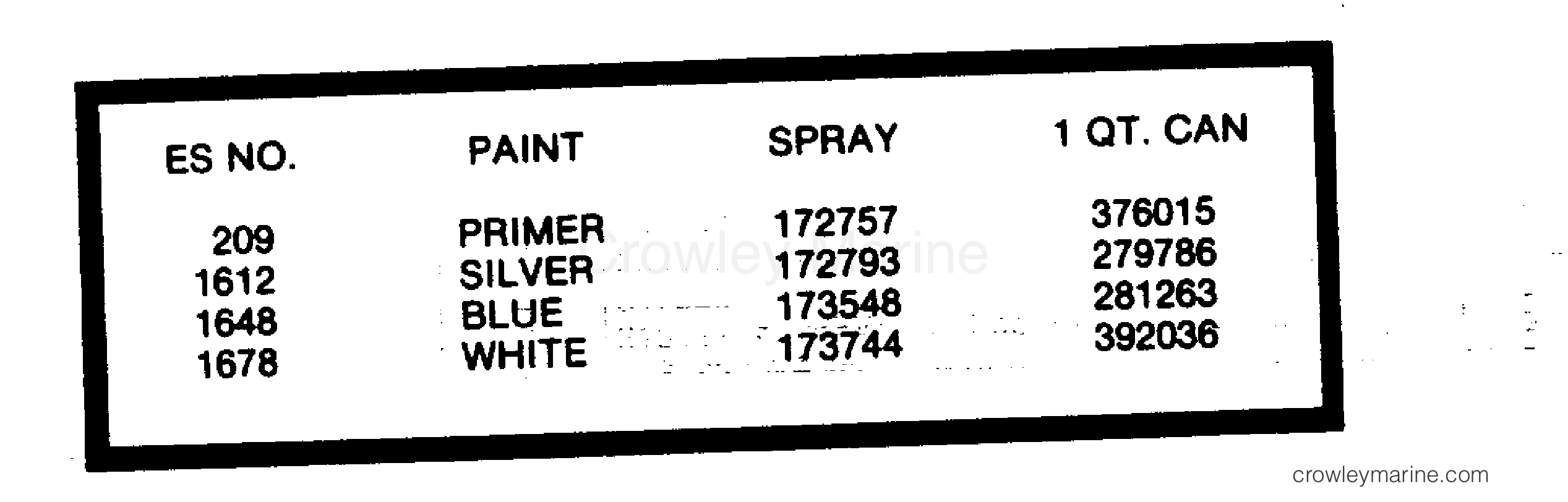 1982 Outboard 75 - J75ECNB - PAINT