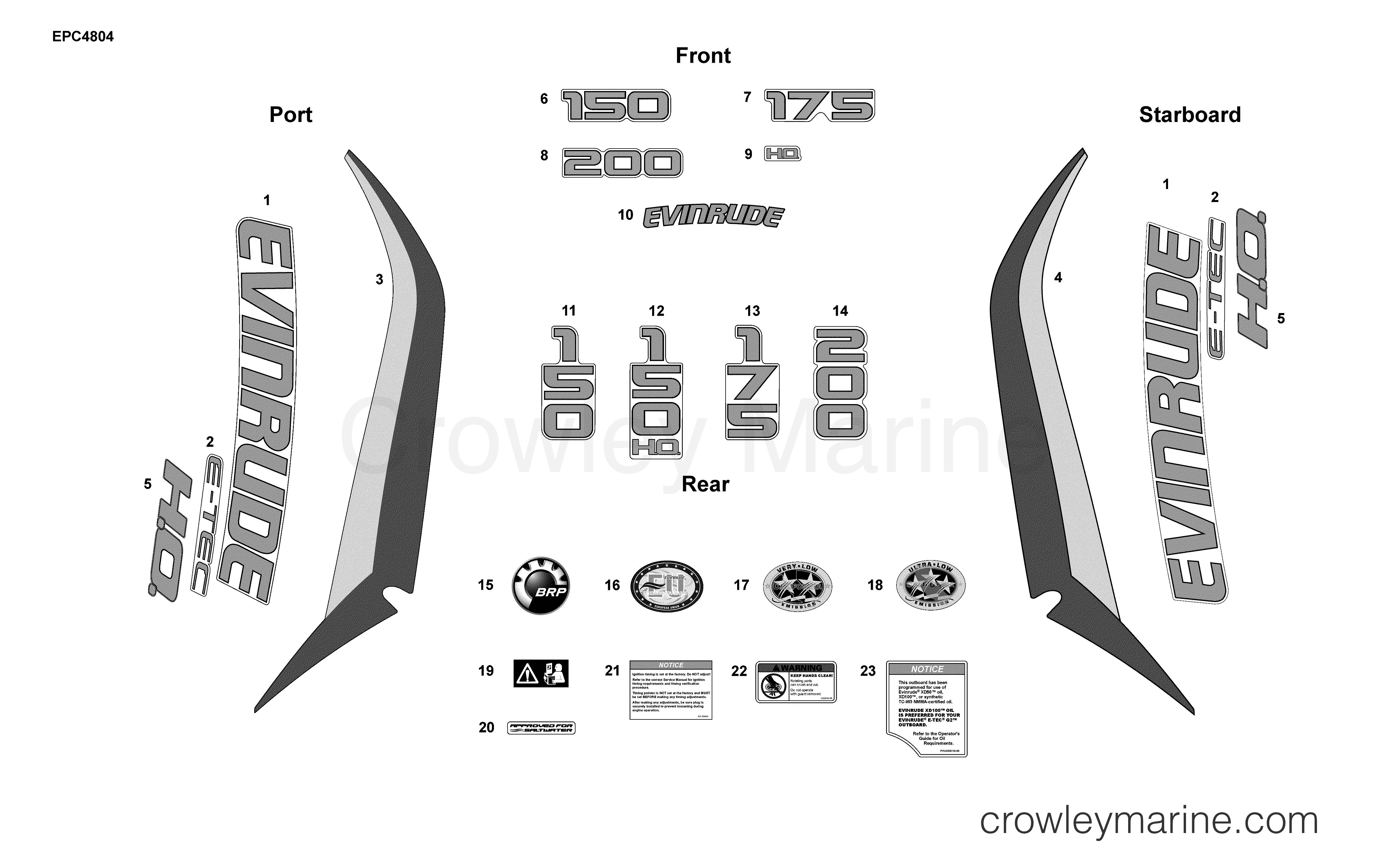 DECALS - AA Evinrude Outboards 150 - 2.7L C150PXCAAC | Crowley Marine