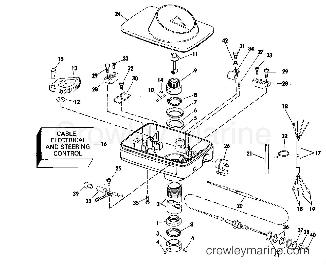 1990 Electric Motors 24 Volt - BHL4K - STEERING HOUSING GROUP/FOOT CONTROL ("K" MODEL SUFFIX)
